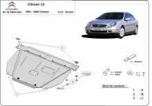 Stalowa płyta pod silnik Citroen C5 (2001-2004)