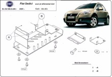 Stalowa płyta pod dyferencjał Fiat Sedici (2005-2014)