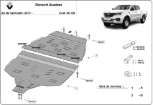 Stalowa płyta pod skrzynię biegów Renault Alaskan (2017-2026)