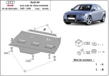 Stalowa płyta pod automatyczną skrzynię biegów Audi A4 B7 (2005-2008)